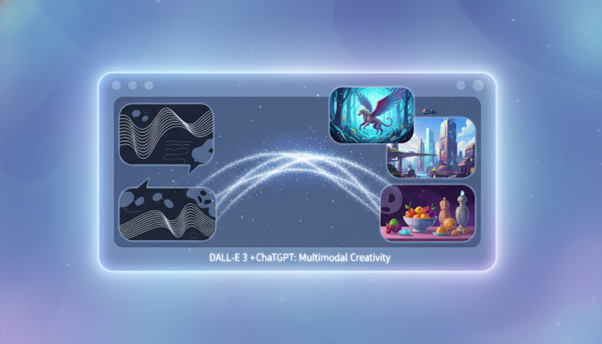 OpenAI releases new ChatGPT image generation model